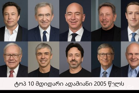 ტოპ 10 ყველაზე მდიდარი ადამიანი 2025 წელს